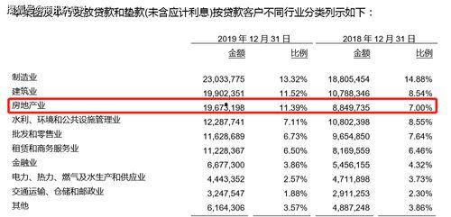 青岛银行爆料案件最新,揭露金融领域惊天内幕