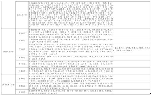 白鹿爆料外号大全最新消息,揭秘网络红人神秘代号
