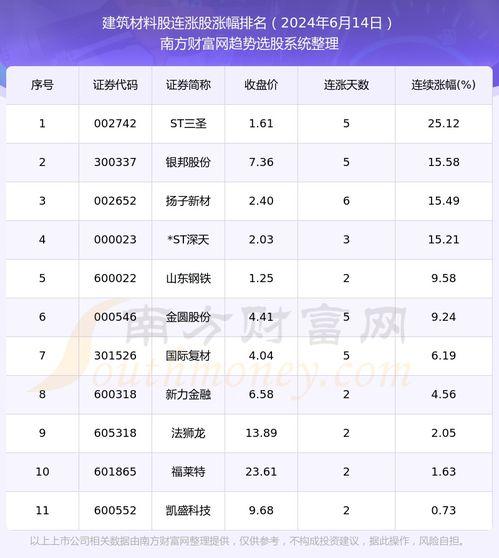 2024年启示之音最新爆料信息,揭秘未来科技与人类命运新篇章