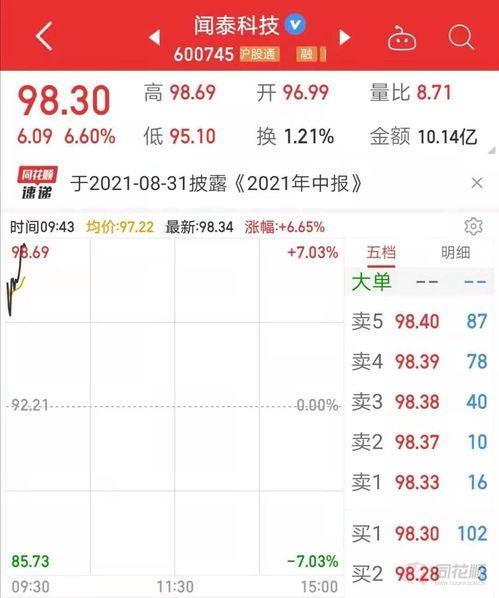 闻泰科技最新爆料消息,揭秘芯片巨头最新动态与战略布局